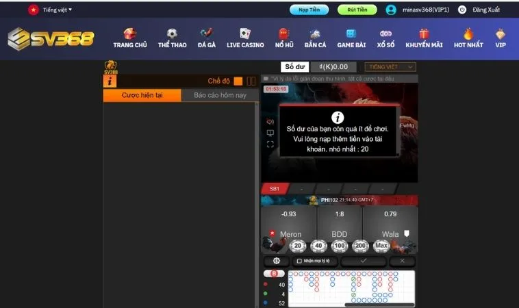 Các cửa cược tại sảnh đá gà SV368
