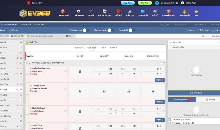 Bảng kèo cá cược quần vợt SV368
